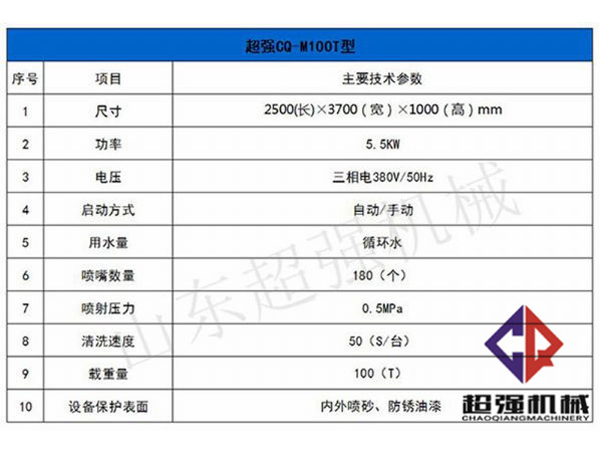 超強（qiáng）100T工（gōng）程洗車機